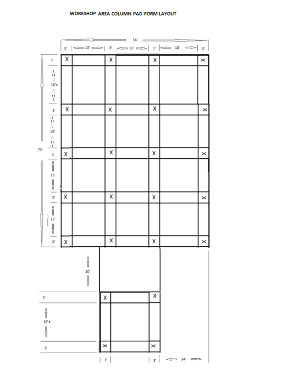 Column Pad form layout.png
