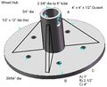 Wheel hub measurements.jpg