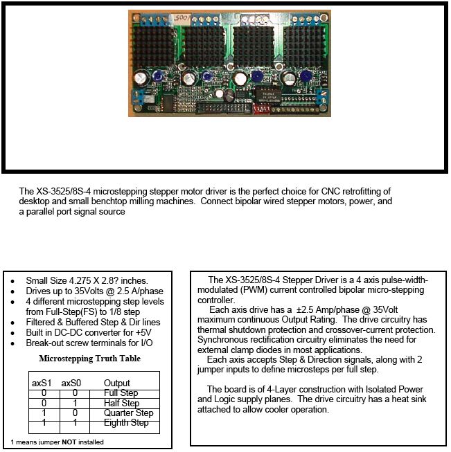 Xylotex4axisspecs.jpg