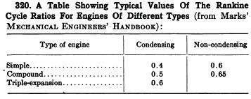 Rankine cycle ratios.jpg