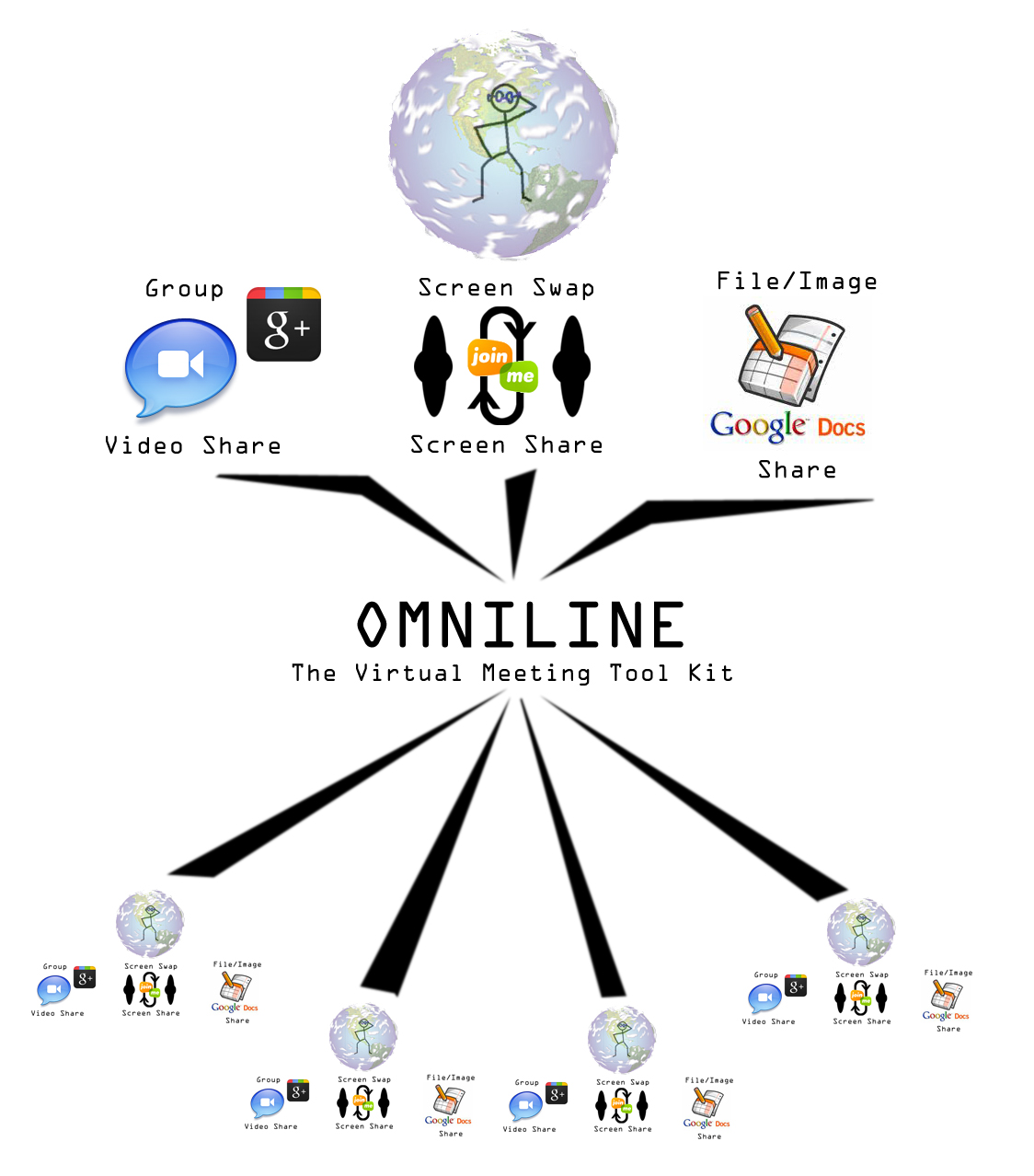 Chart-omniline001.jpg