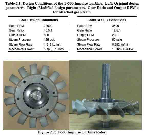 Bladed turbine1.jpg