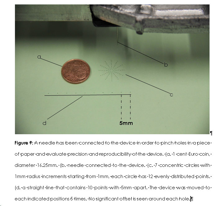 Cosi measure precision.jpg