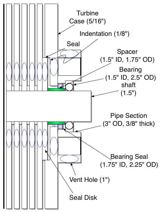 Turbine dimensions.jpg