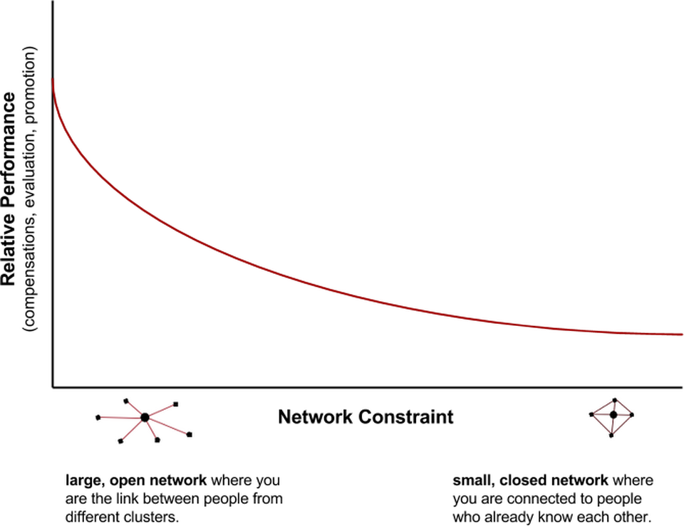 Opennetwork.png