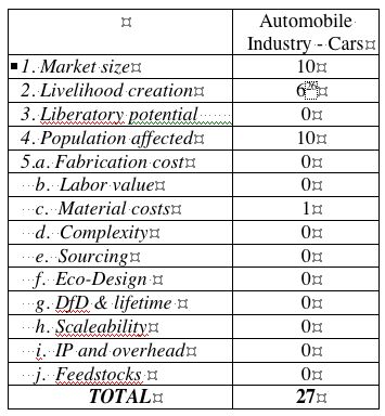 Psm table2.jpg