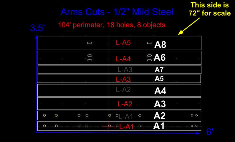 Arms Overview.jpg