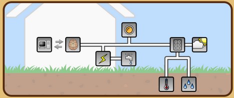 Gardenbot-2.jpg