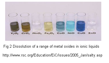 Oxides.png