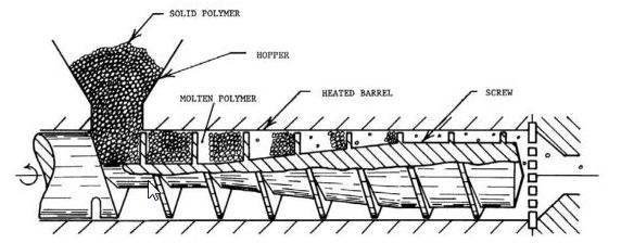 File:DCiPz.jpg
