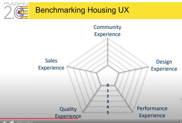 Uxhouse2.png