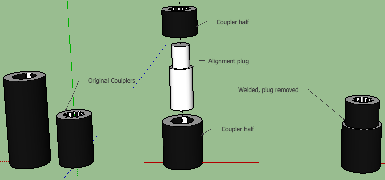 Shaft Coupling Detail