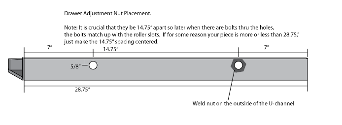 Nutplacement.png