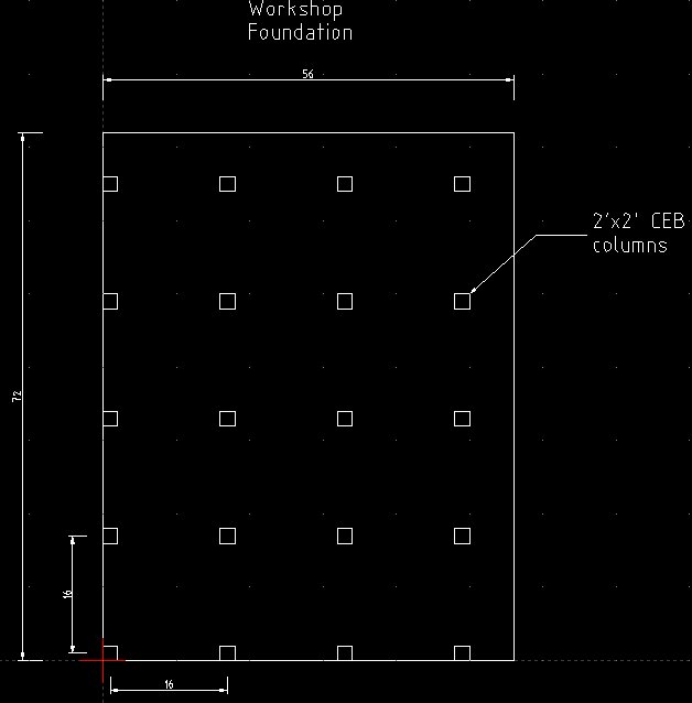 Shopfoundation.jpg