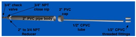 Compressed Air Water Pump Open Source Ecology 