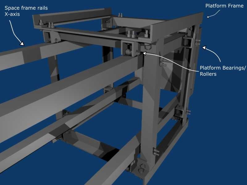 Sawmill 3d picture 1.jpg