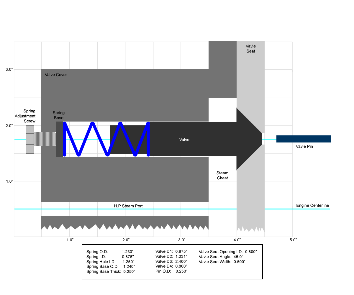 Valve-assembly-detail.png