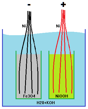 Battery-design-overview.png