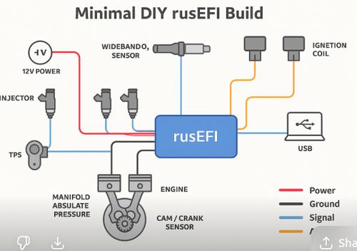RusEFIengine.jpg