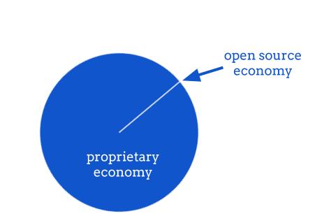 Marketshare.jpg