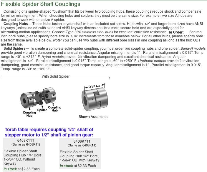 Stepper coupler.jpg