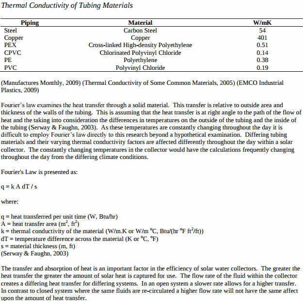 Thermalcalc.jpg