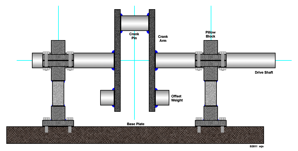 Steam Engine Design/Crankshaft - Open Source Ecology