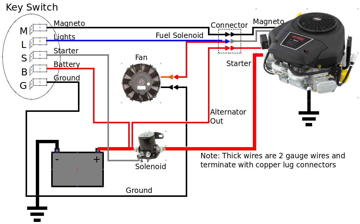 P Cube Wiring Schematic