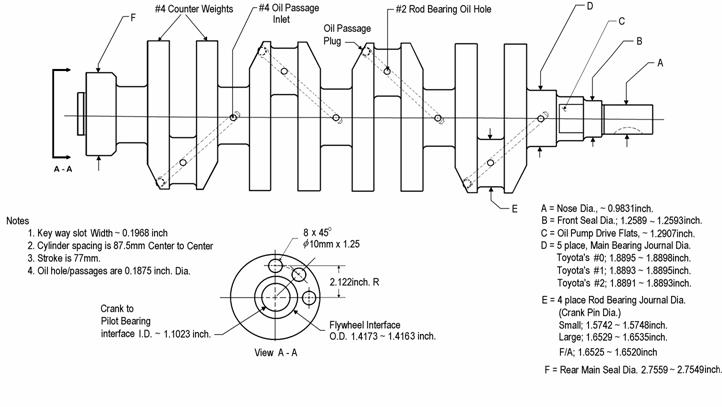 Diagram-crankshaftoilpath.jpg