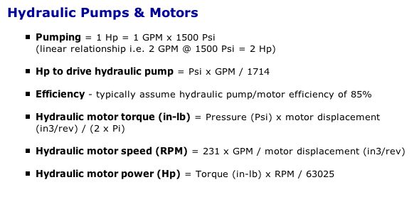 hydraulic pump torque formula