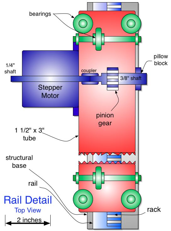 Rail top view.jpg