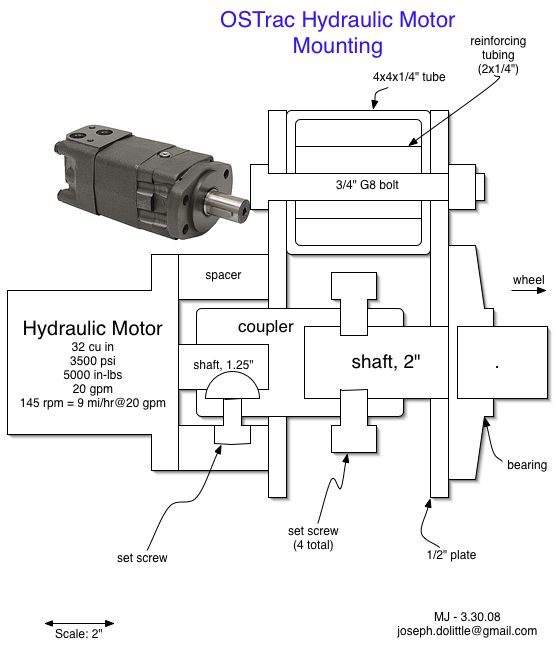 Wheel mount.jpg