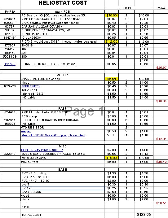 Heliostatcost.jpg