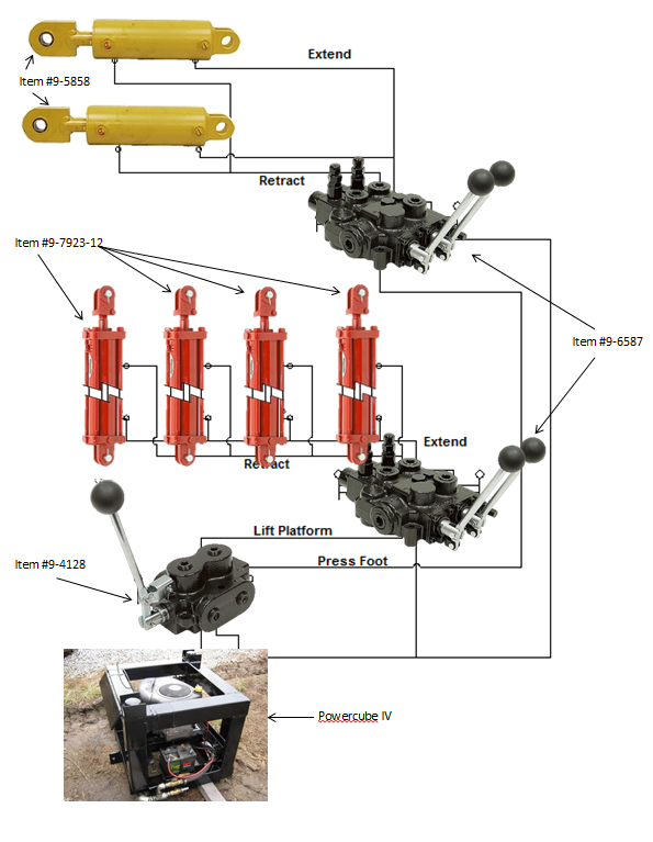 Strawboard Hydraulic Diagram With Pictures.png