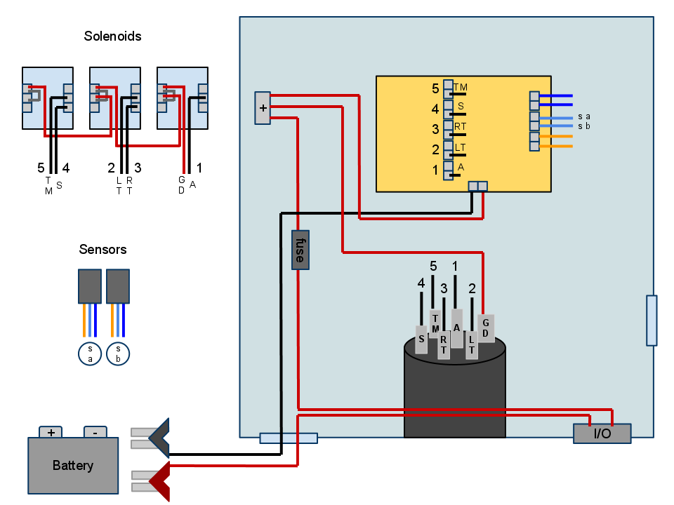 CEBPressControlBoxWiringDiagramv3.png