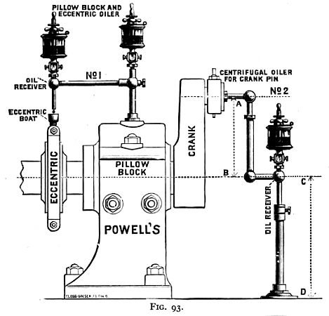 Oiler-Fig-93.png