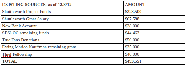 Budget812.jpg