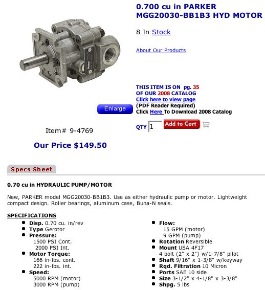 Edger hydraulic motor - 13 hp