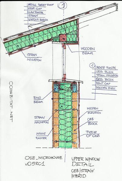 File:Macrohabitat3.jpg