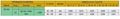 Thumbnail for version as of 12:13, 27 June 2012