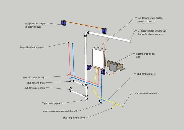 Microhouse utility module no framing.jpg