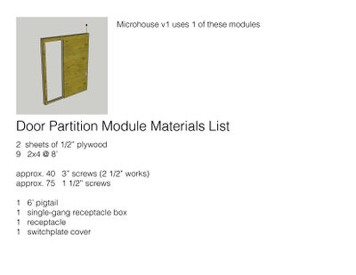 Door Partition Mod Materials List.jpg