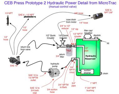 Hydtankdiagram.jpg