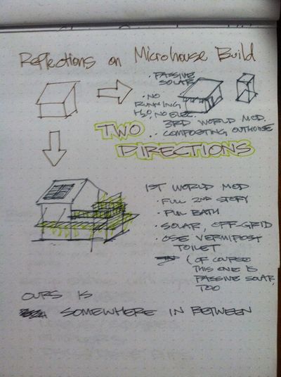 Microhouse 2 directions.jpg