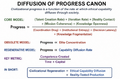 Thumbnail for version as of 21:32, 16 May 2026