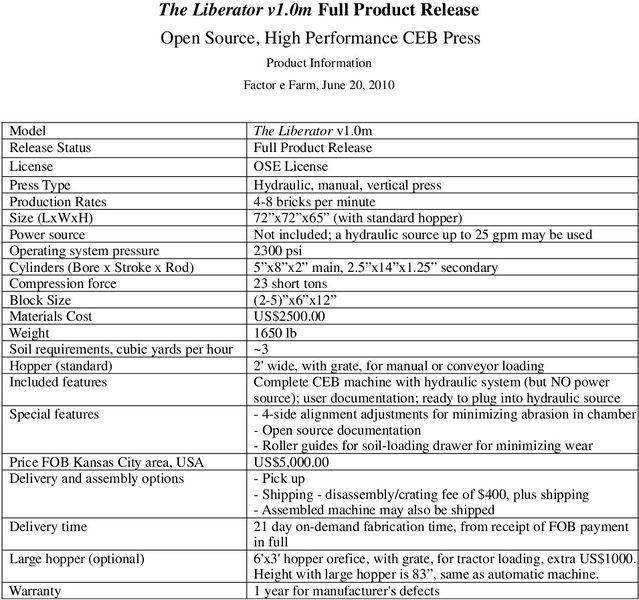 File:Fullspecs manual.jpg