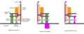Thumbnail for version as of 22:05, 2 January 2019