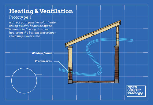 OSE-passive-solar-907-x-624px-v1-2.jpg