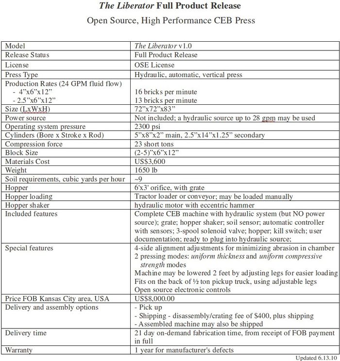 Fullspecs.jpg