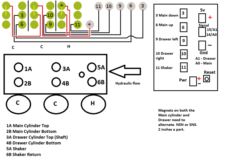 File:ElectrohydraulicIntegration part2.png
